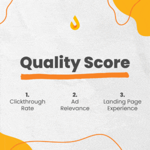 How to build a landing page to improve Google Ads performance quality score factors