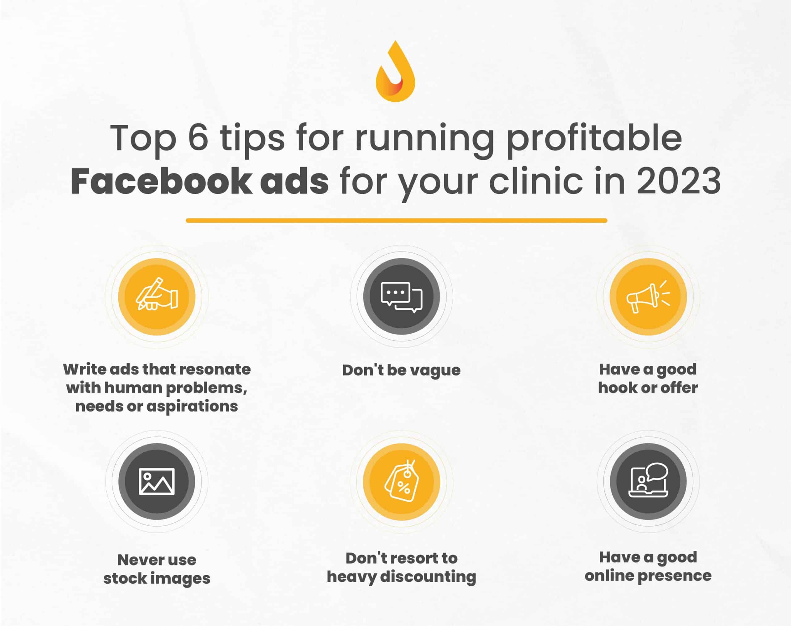 Top 6 tips for running profitable Facebook ads for your clinic scaled