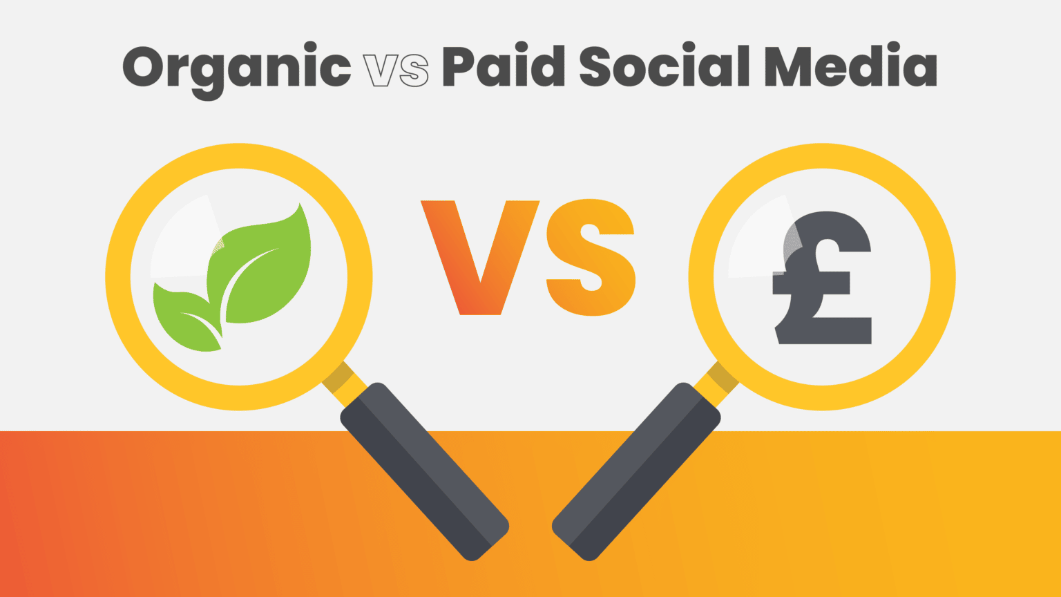 Advantages of using organic vs paid social media marketing for your clinic
